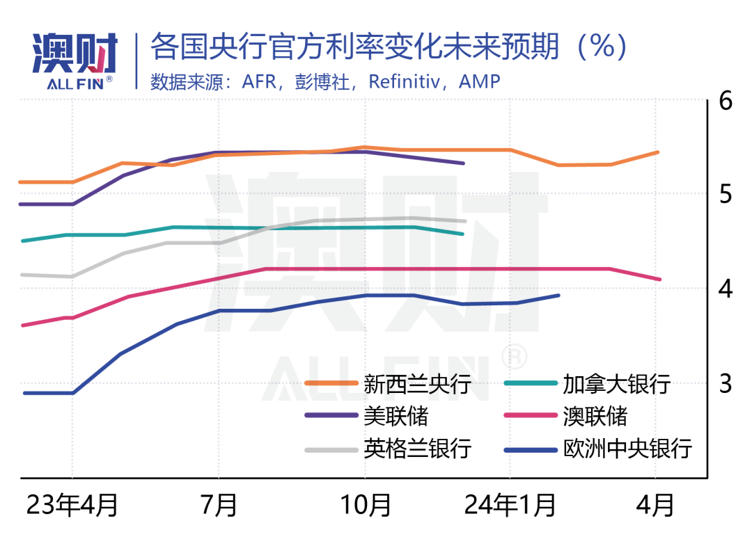 图片“/></p><p style=