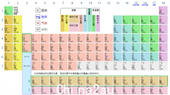 马斯克号称造电动车不用稀土，创新还是吹牛？ （合影）