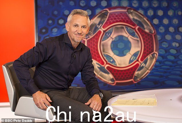 主持人 Gary Lineker 在违反指南后退出了每日比赛