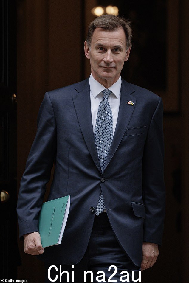 Jeremy Hunt 承诺明天会出台'就业预算',免税养老金津贴'令人瞠目结舌'上调