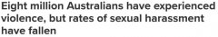 调查发现，多达800万成年澳洲人曾遭受过肢体或性暴力！ 16% 的女性遭受过经济虐待（照片）