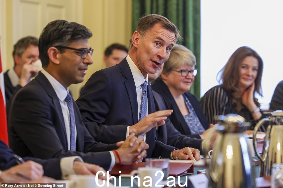 Jeremy Hunt 今天上午向内阁简要介绍了预算案的内容,然后在中午 12 点 30 分左右向下议院提交声明