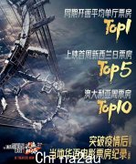 盘点2023年澳洲票房最高的十大华语电影，刘德华《流浪地球2》榜上有名（组图）