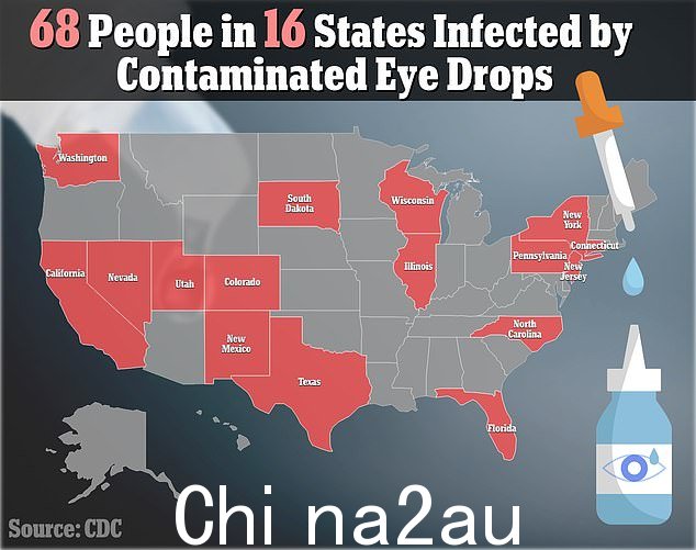 根据美国疾病控制与预防中心 (CDC) 的数据,截至 3 月 14 日,据报道 16 个州的 68 名患者感染了这种“罕见菌株”铜绿假单胞菌