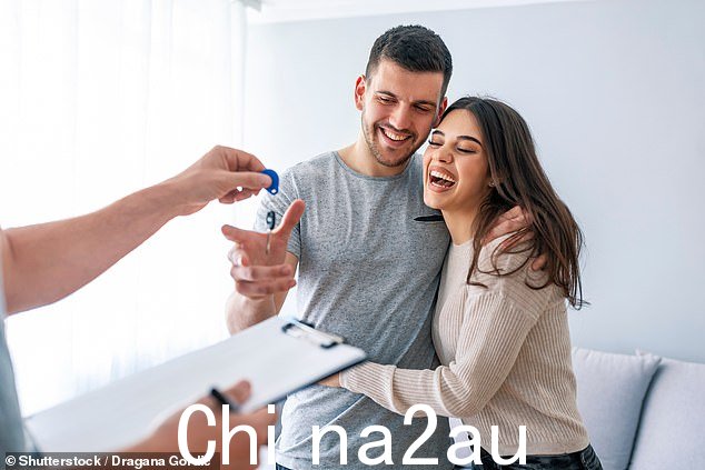 房地产集团 Domain 已经计算出加息如何缩短了为拥有两笔收入的年轻夫妇购买 20% 的抵押贷款存款所需的时间(如图所示)