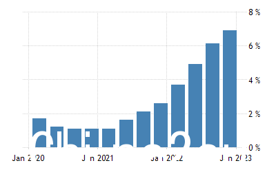 australia-core-inflation-rate.png,0