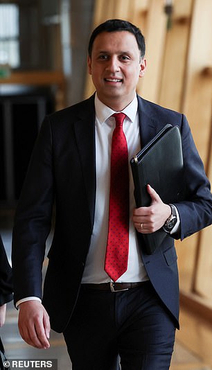 Anas Sarwar