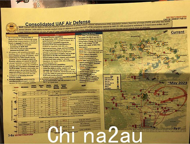 这份文件似乎显示了乌克兰防空系统在 2 月和 5 月的状态,预计届时它们将被严重耗尽