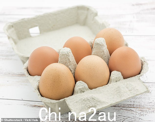 图:鸡蛋(档案照片)。在风险级别降至“中等”后,今天午夜开始取消限制