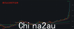 太热！日本ETF溢价达20%，什么情况？ （合影）