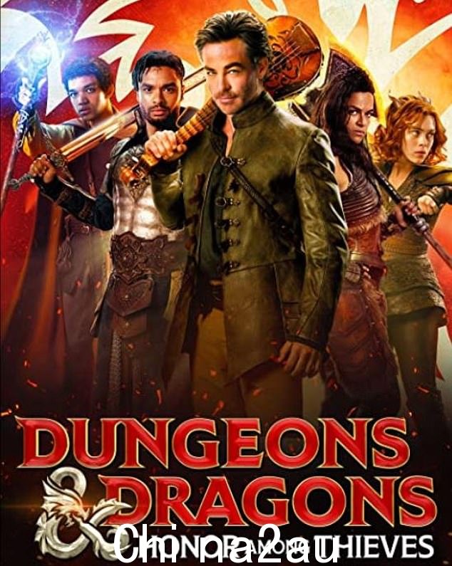 Dungeons and Dragons: Honor Among Thieves 进入前十名。 Chris Pine、Michelle Rodriguez 和 Regé-Jean Page 主演了一伙寻找丢失遗物的盗贼。价值 38.5 万美元的漫画冒险出土宝藏