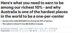 年收入多少才能跻身澳洲最富有的10%？悉尼有房就是全球精英（组图）