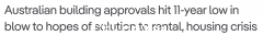 澳洲房市危机恶化：营建许可跌至11年低位，租房市场压力加剧（图表）