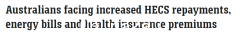 压力来了！澳人将面临更高的电费、医疗保险费和学生贷款债务（图）