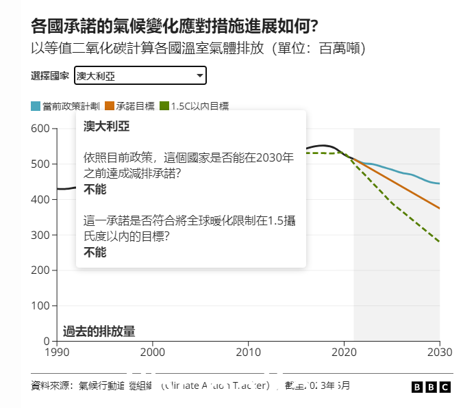 微信截图_20230606202406.png,0