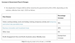 留学生注意啦！澳洲签证新规出台、费用增加、工签延期（图）