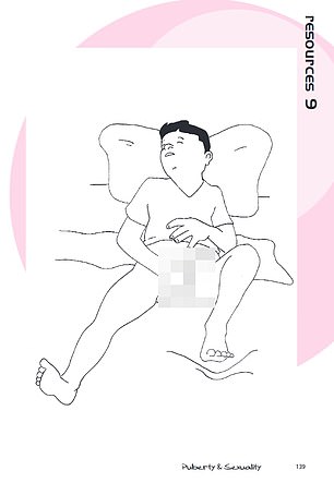 这些是资源来自九岁儿童的课程计划。在教案中,图像没有模糊,显示一个男孩女孩自慰。男孩正处于射精过程中