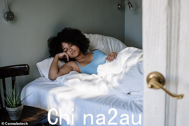 我们睡眠不足:YouGov 的一项研究发现,只有五分之一的英国人得到了建议的八个小时