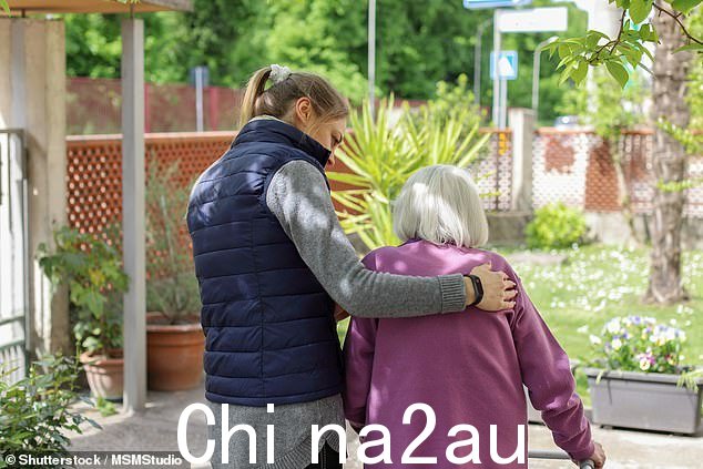 有了四月遗嘱,您和您的伴侣将通过保护性信托将您四月遗嘱中的一半房屋份额留给您的孩子,同时声明他们在生前无法索取该份额尚存配偶或伴侣