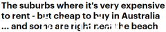 租金危机导致租金高于房贷还款额！澳洲这些郊区，租房比买房还贵（图）