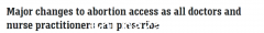 8月1日起，澳洲放宽堕胎药处方规定！所有医生和执业护士都可以开处方