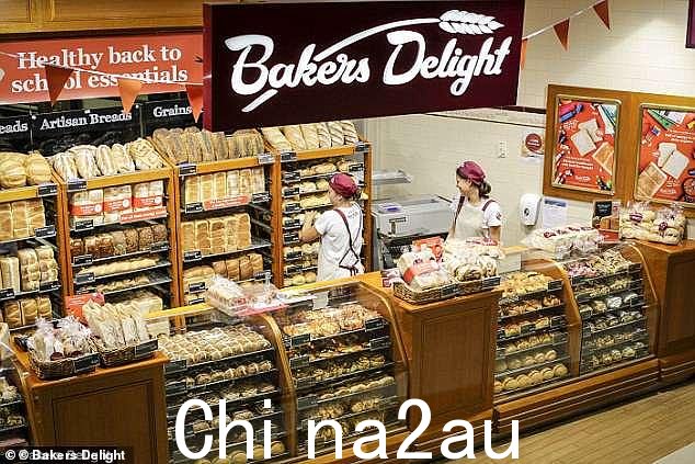 霍巴特 Bakers Delight 商店的员工已采取法律行动,因为据称三家商店的 100 多名工人被少付了 150 万美元(库存图片)