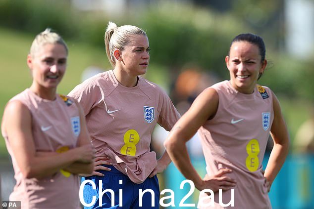 调整:由苏珊娜·里德 (Susanna Reid) 主持的国际足联女足世界杯 (FIFA Women's World Cup) 节目已取消,该世界杯将于下周在澳大利亚和新西兰拉开帷幕(图为阿莱西亚·鲁索 (Alessia Russo) 中心)