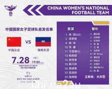 【直播】2023年女足世界杯：中国队今晚将迎战海地，进行一场“生死战”。