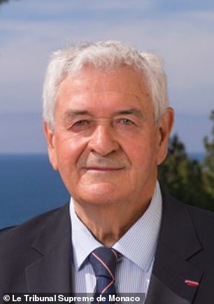 Didier Linotte,摩纳哥最高法院院长