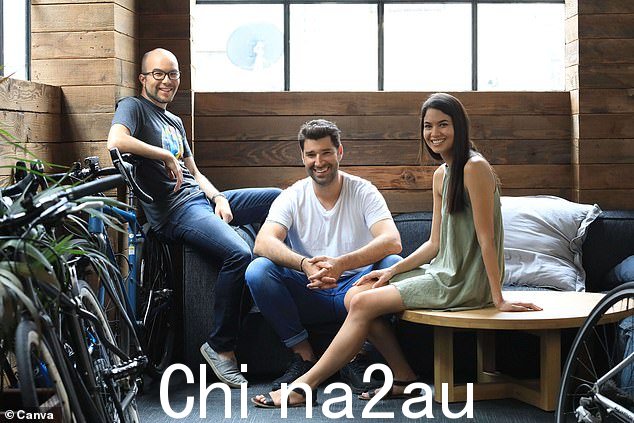Canva 目前每月拥有超过 1.25 亿用户,员工超过 3,000 人