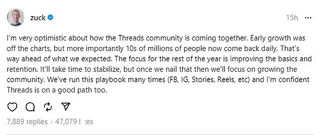 在 7 月中旬的 Threads 帖子中,扎克伯格承认自 Threads 破纪录推出以来用户数量不断下降,并表示 2023 年剩余时间的重点是“提高留存率”