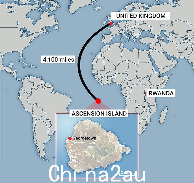 英国海外领土,用作补给和保卫福克兰群岛的中转站,拥有英国皇家空军基地,人口不到 1,000