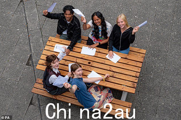 布里斯托尔圣玛丽雷德克利夫和坦普尔学校的学生将于 2022 年获得 A-level 成绩。专家认为,由于回到预科阶段,成绩会回落到正常水平,数千人可能会失去大学入学资格。流行病评分方案
