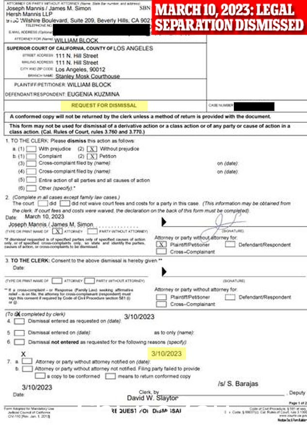 不到五个月前,即 2023 年 3 月,布洛克的合法分居请求被驳回。然而,DailyMail.com 获得的文件显示,该文件并未加盖“ class=
