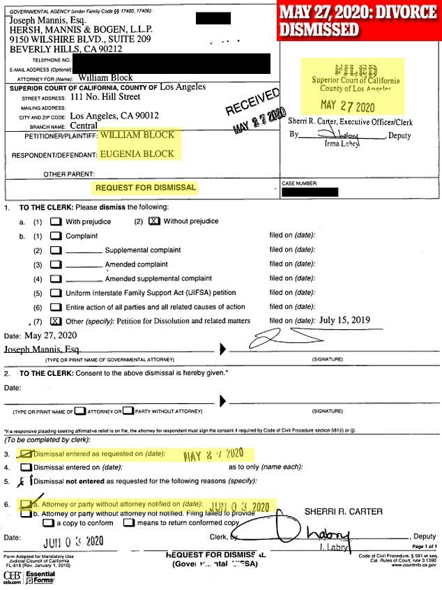 有权势的 Miramax 首席执行官于 2020 年 5 月驳回离婚,即美国因致命的 Covid-19 病毒而进入封锁一个月后