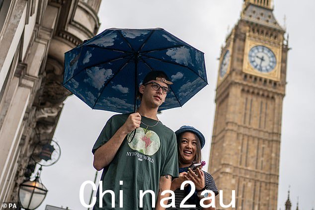 在伦敦,晴朗的天空和温暖的阳光不到 24 小时后,游客们使用雨伞来保护自己免受恶劣天气的影响