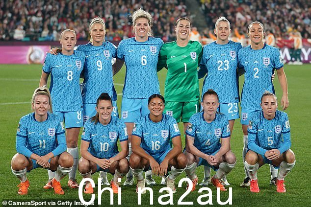 2023 年澳大利亚和新西兰女足世界杯决赛期间英格兰队阵容
