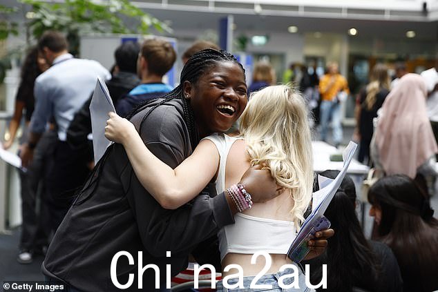 学生们对他们的结果感到高兴