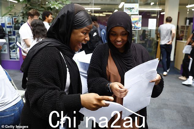 学生们今天在伦敦金融城学院收到 GCSE 成绩时的反应