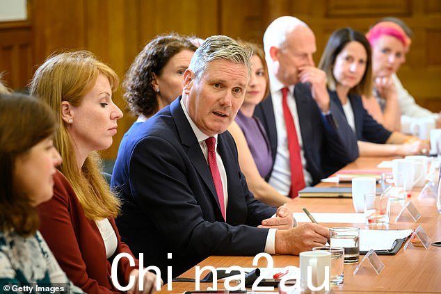 基尔爵士告诉他的影子内阁,他们面临着一个“重要且关键”的政治时期,未来几个月将举行补选、政党会议、国王演讲和秋季声明