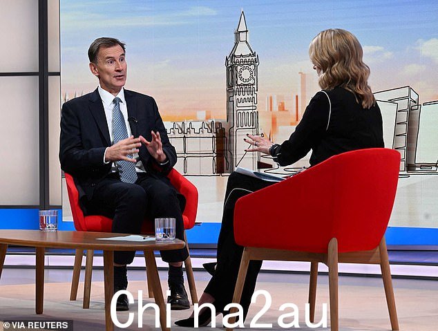 她周日与 Laura Kuenssberg 的节目收视率处于“健康状况”,并且声称收视率下降的说法“完全错误”,主持人说