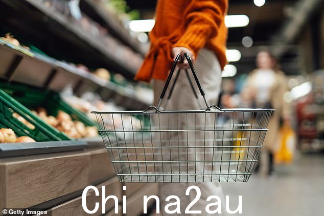 最大的、代价高昂的后果是你必须在周中出去“补充”家里的东西。同样,我会闲逛到超市买几顿饭,结果总是至少带六样东西出来我不需要