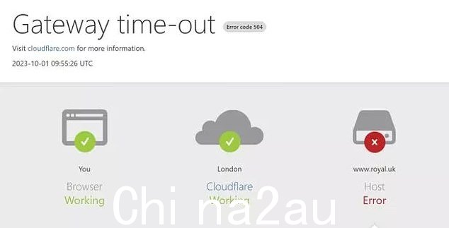 该网站在网络攻击中被关闭几个小时