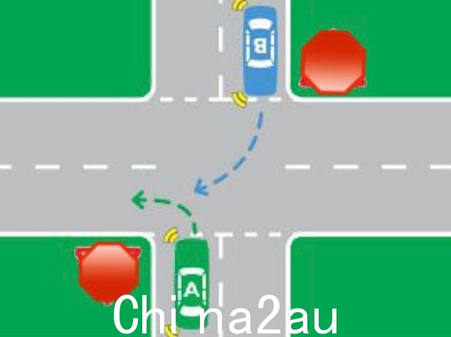一名司机已在 Reddit 上询问在上述场景中谁有先行权