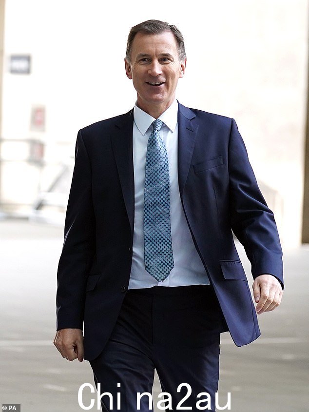 财政大臣杰里米·亨特将投资者选择海外公司而不是高增长的英国同行的情况描述为“反常”