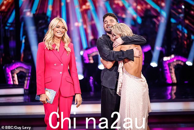 结果:Adam Thomas 是《舞动奇迹 2023》中第六位被淘汰的参赛者