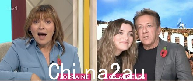 震惊:63 岁的洛林·凯利 (Lorraine Kelly) 在周四的电视节目中,被她 29 岁的女儿罗西 (Rosie) 从洛杉矶带来的惊喜惊呆了
