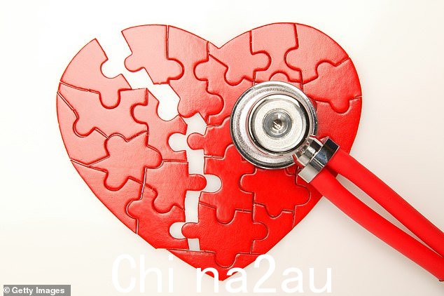 牛皮癣影响英国五分之一的人,会增加患心脏病的风险
