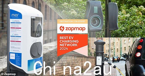 Zapmap 要求电动汽车驾驶员对“路边”和“目的地”充电运营商进行评级 - 那些在城镇路边、公共停车场和其他人流量大的地方设有充电站的充电运营商。梅尔被评为最佳。了解其他提供商的排名...