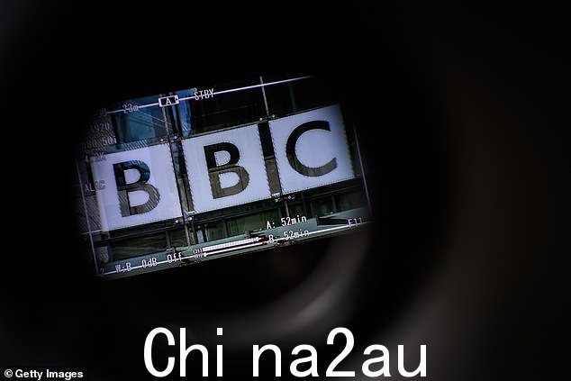 回归:BBC 宣布这部非常受欢迎的古装剧在首次播出八年后回归
